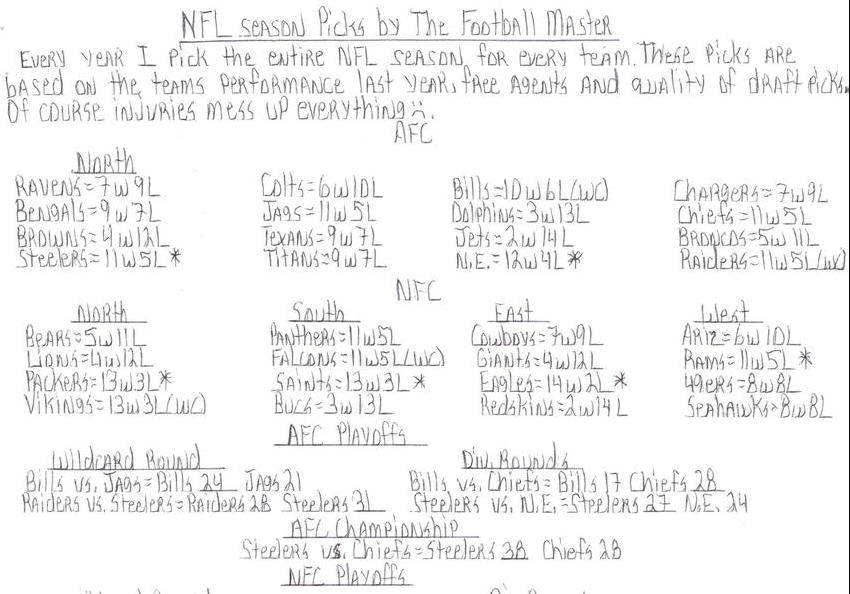 NFL Season Picks by The Football Master