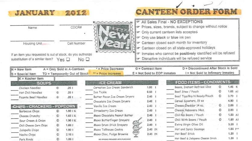 Canteen Commissary List (Jan.)