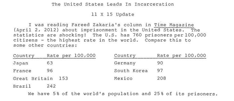 The United States Leads in Incarceration