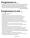 Forgiveness IS... thumbnail