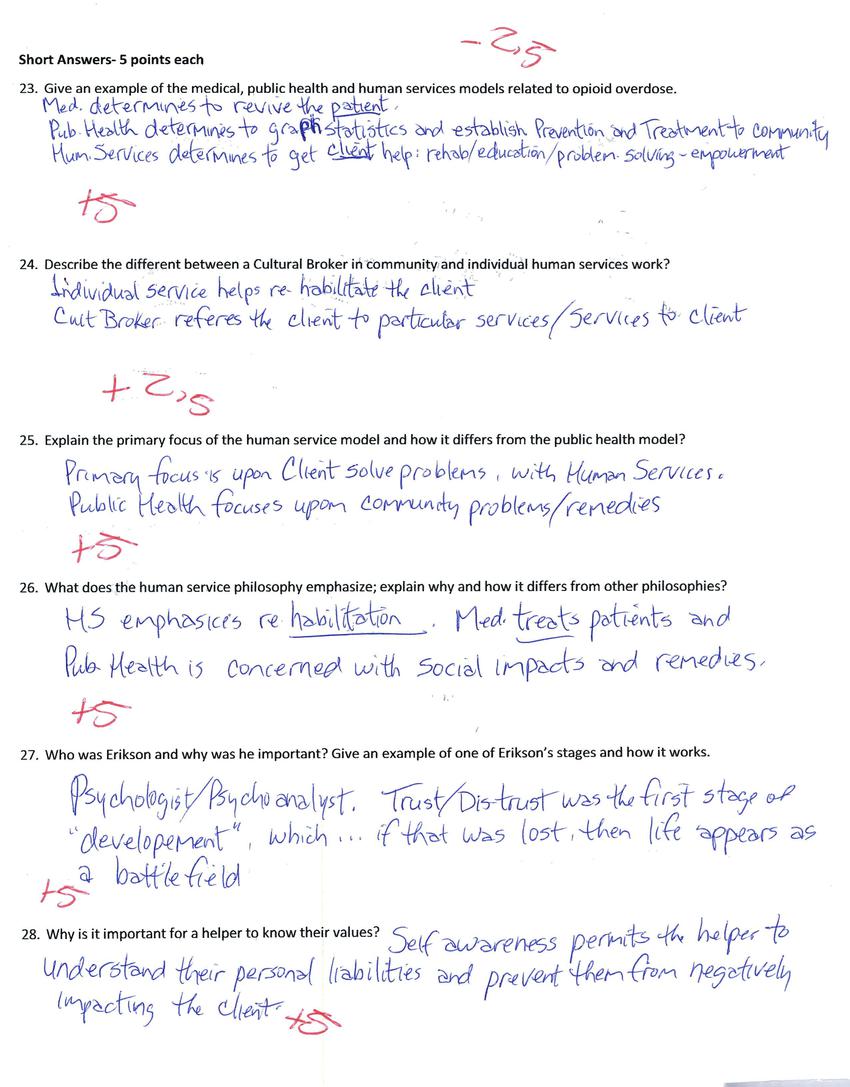 Scanned page