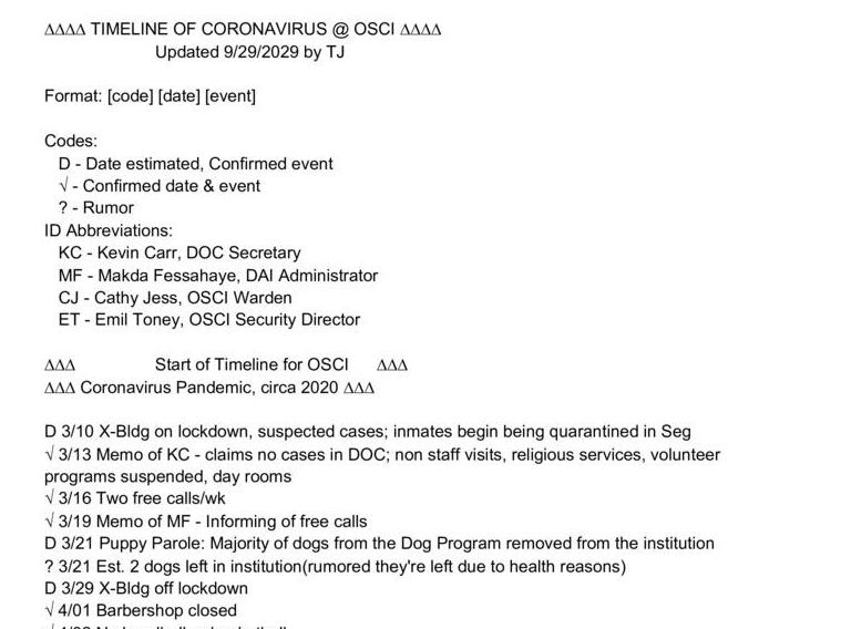 Timeline of Coronavirus @ OCSI
