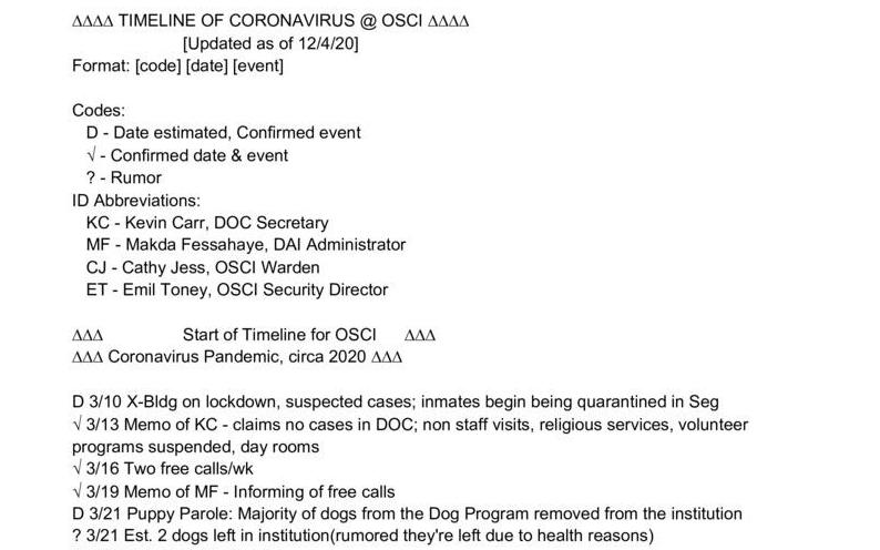 Timeline of Coronavirus @ OSCI