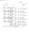 Grade Transcript