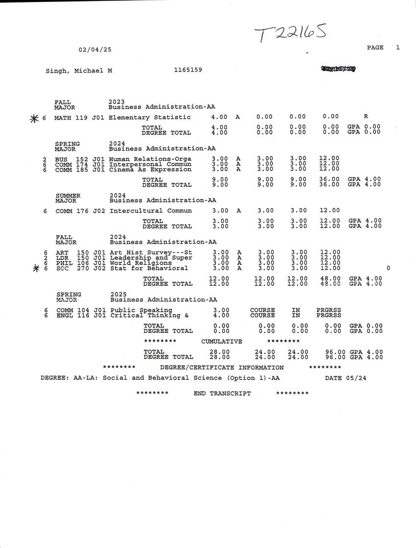 Scanned page
