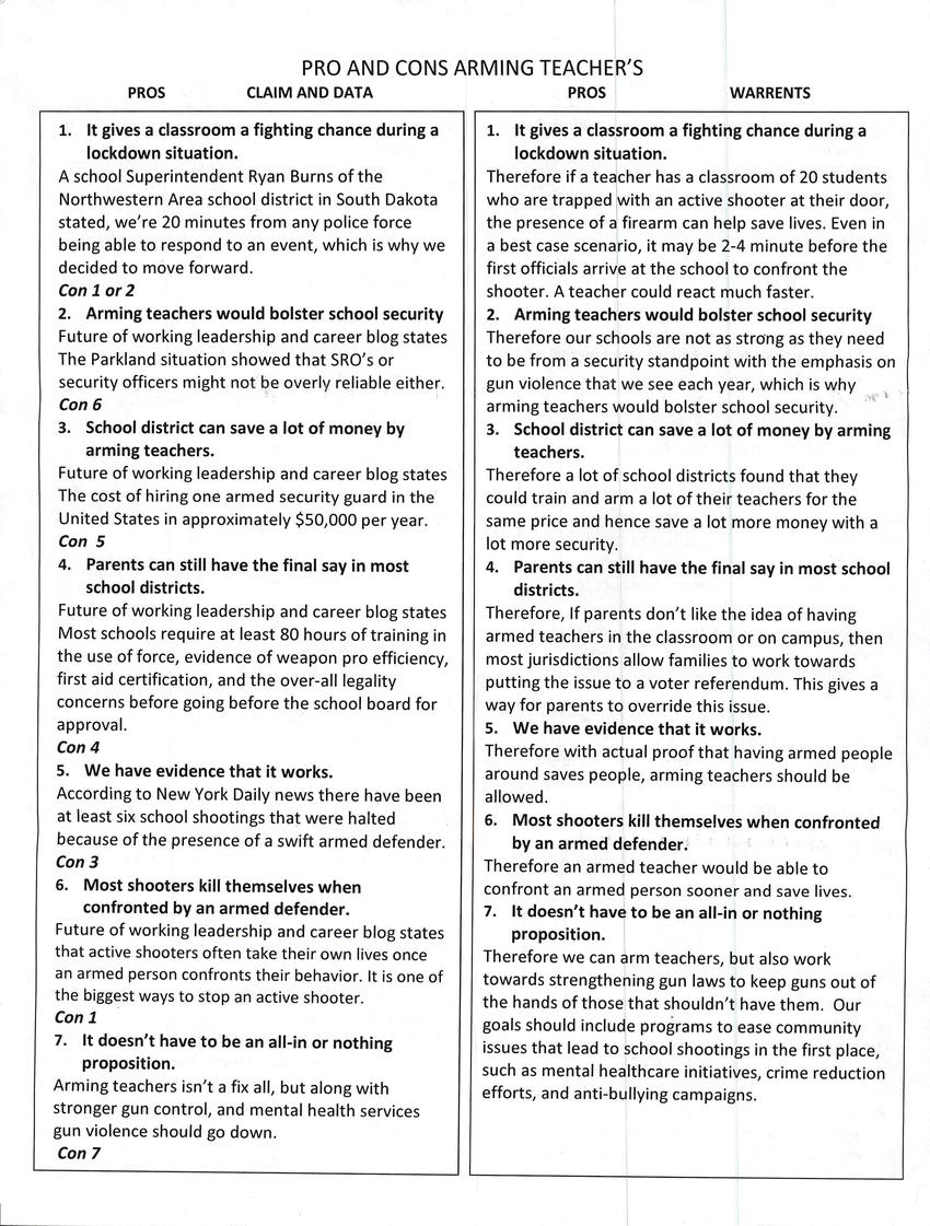 Scanned page