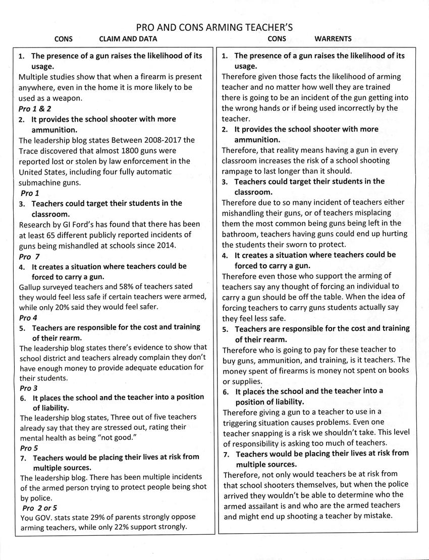 Scanned page