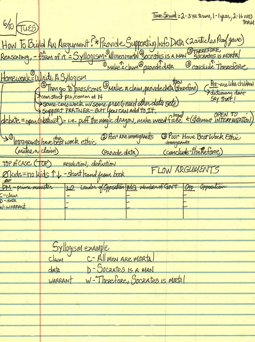 Scanned page
