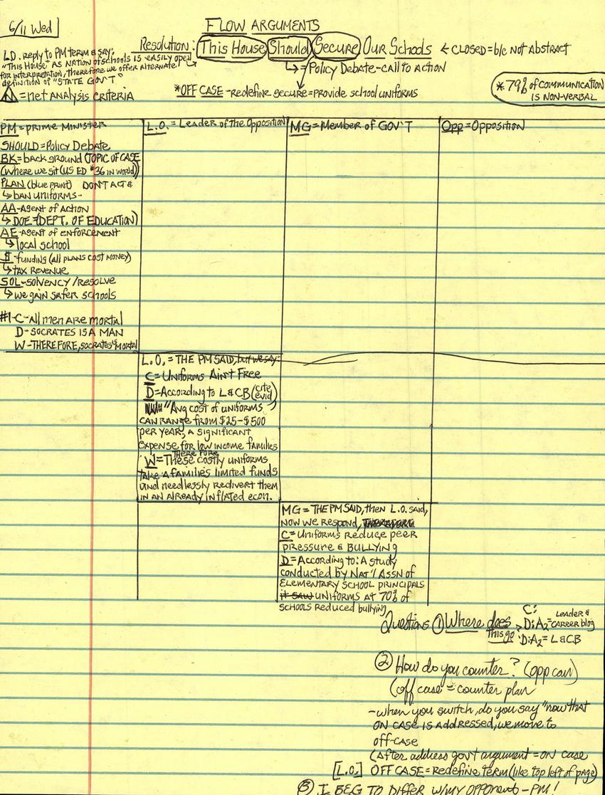 Scanned page