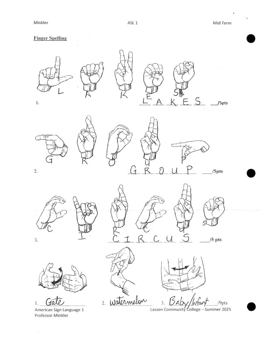 Scanned page