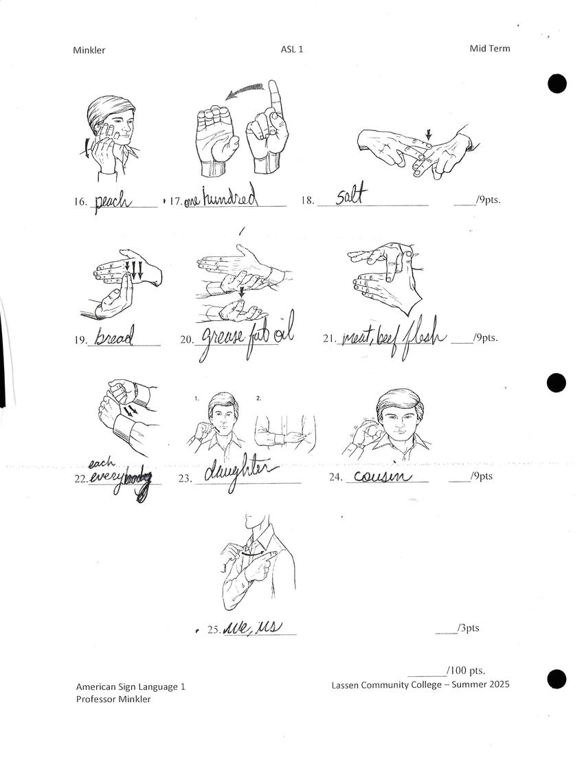 Scanned page